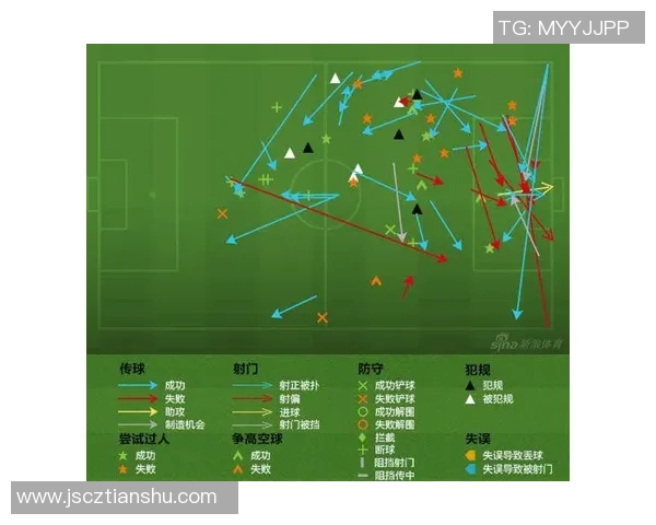 杭州篮球队与成都篮球队赛后复盘分析团队配合与战术执行的关键因素